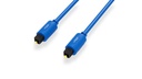 Blustream 2M Optical Cable Performance Range