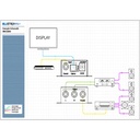 Blustream Digital Analogue Aud Converter Optical And Coaxial
