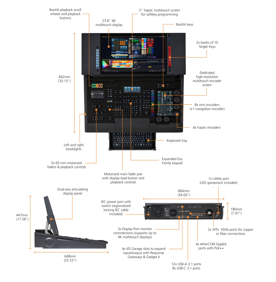 ETC Eos Apex 5 Lighting Console 24K Output; 1x 24" Display
