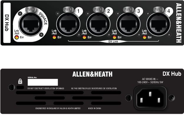 Allen & Heath dLive Remote DX expander hub